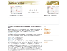 Tablet Screenshot of goldprice.cn